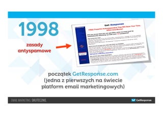 1998
początek GetResponse.com
(jedna z pierwszych na świecie
platform email marketingowych)
zasady
antyspamowe
 