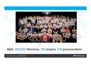 Dziś: 300.000 Klientów, 185 krajów, 210 pracowników
 