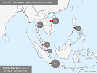 17m
In 2011, the Internet users in Southeast Asia was…
4m
36m
11m
28m
22m
Source: Euromonitor
Total 118m Internet Users
In...