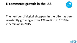 E-commerce growth in the U.S. 12
The number of digital shoppers in the USA has been
constantly growing – from 172 million ...