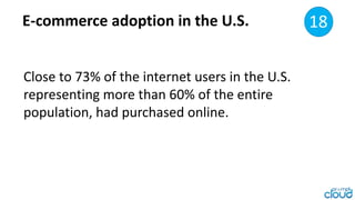 E-commerce adoption in the U.S. 14
Close to 73%of the internet users in
the U.S. representing more than
60%of the entire p...