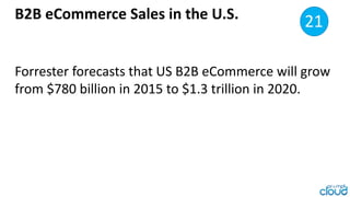 B2B eCommerce Sales in the U.S. 46
Forrester forecasts that US B2B eCommerce will grow
from $780 billion in 2015 to $1.3 t...