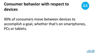 Consumer behavior with respect to
devices
40
90%of consumers move between devices to
accomplish a goal, whether that’s on ...