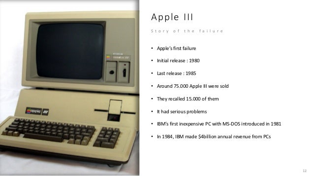 History Of Apple Inc