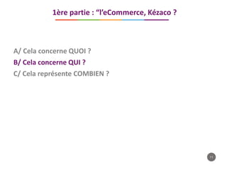 11
A/ Cela concerne QUOI ?
B/ Cela concerne QUI ?
C/ Cela représente COMBIEN ?
1ère partie : “l’eCommerce, Kézaco ?
 