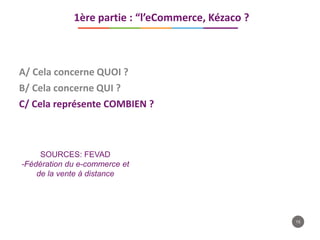 15
A/ Cela concerne QUOI ?
B/ Cela concerne QUI ?
C/ Cela représente COMBIEN ?
1ère partie : “l’eCommerce, Kézaco ?
SOURCES: FEVAD
-Fédération du e-commerce et
de la vente à distance
 