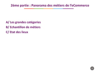 23
A/ Les grandes catégories
B/ Echantillon de métiers
C/ Etat des lieux
2ème partie : Panorama des métiers de l’eCommerce
 