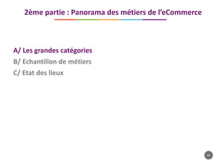 24
A/ Les grandes catégories
B/ Echantillon de métiers
C/ Etat des lieux
2ème partie : Panorama des métiers de l’eCommerce
 