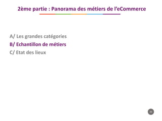 30
A/ Les grandes catégories
B/ Echantillon de métiers
C/ Etat des lieux
2ème partie : Panorama des métiers de l’eCommerce
 