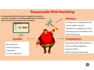 34
Elaboration de la stratégie marketing
Gestion budget marketing
Définition de a stratégie social media
Reporting avec suivi des différents KPI
Veille technologique
Webmarketing (SEO, SMO, Affiliation…)
Culture e-marketing légendaire
Orientation ROIste
Maîtrise des outils d’analyse web
Bon gestionnaire
Inventif / Audacieux
Pragmatique
Sens de la négociation
Le Responsable Web Marketing est chargé(e) de mettre en
oeuvre des stratégies de marketing digital pour développer la
vente de produits ou services d’une entreprise
 