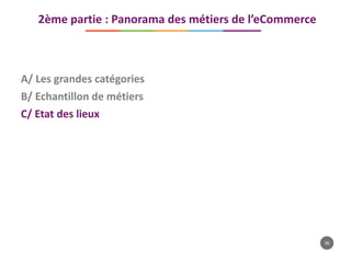 36
A/ Les grandes catégories
B/ Echantillon de métiers
C/ Etat des lieux
2ème partie : Panorama des métiers de l’eCommerce
 