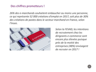 37
26% des e-marchands souhaitent embaucher au moins une personne,
ce qui représente 52 000 créations d'emploi en 2017, soit plus de 30%
des créations de postes dans le secteur marchand en France, selon
l'Insee.
Des chiffres prometteurs !
Selon la FEVAD, les intentions
de recrutement chez les
dirigeants e-commerce sont
encore plus élevées puisque
près de la moitié des
entreprises (48%) envisagent
de recruter en 2017 !
 