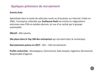 40
Quelques prévisions de recrutement
Aramis Auto
Spécialisée dans la vente de véhicules neufs ou d'occasion sur Internet. Créée en
2001, l'entreprise cofondée par Guillaume Paoli est entrée en négociations
exclusives avec PSA en octobre dernier, en vue d'un rachat par le groupe
automobile.
Effectif : 450 salariés.
26e place dans le Top 100 des entreprises qui recrutent dans le numérique.
Recrutements prévus en 2017 : 101 – 150 recrutements
Profils recherchés : Developpeur, Commercial, Data Analyst, Ingénieur Decisionnel,
Responsable d'agence.
 