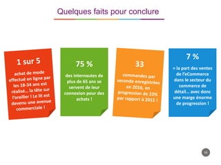 55
75 %
des internautes de
plus de 65 ans se
servent de leur
connexion pour des
achats !
7 %
= la part des ventes
de l’eCommerce
dans le secteur du
commerce de
détail… avec donc
une marge énorme
de progression !
Quelques faits pour conclure
 
