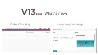 V13… What’s new?
- Visitors Tracking - Improve your image