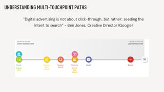 UNDERSTANDING MULTI-TOUCHPOINT PATHS
“Digital advertising is not about click-through, but rather: seeding the
intent to search” - Ben Jones, Creative Director (Google)
 