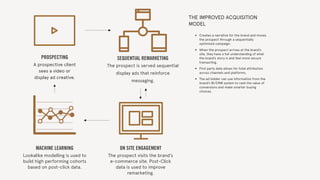 PROSPECTING
A prospective client
sees a video or
display ad creative.
ON SITE ENGAGEMENT
The prospect visits the brand’s
e-commerce site. Post-Click
data is used to improve
remarketing.
SEQUENTIAL REMARKETING
The prospect is served sequential
display ads that reinforce
messaging.
MACHINE LEARNING
Lookalike modelling is used to
build high performing cohorts
based on post-click data.
THE IMPROVED ACQUISITION
MODEL
• Creates a narrative for the brand and moves
the prospect through a sequentially
optimized campaign.
• When the prospect arrives at the brand’s
site, they have a full understanding of what
the brand’s story is and feel more secure
transacting.
• First party data allows for total attribution
across channels and platforms.
• The ad bidder can use information from the
brand’s BI/CRM system to rank the value of
conversions and make smarter buying
choices.
 