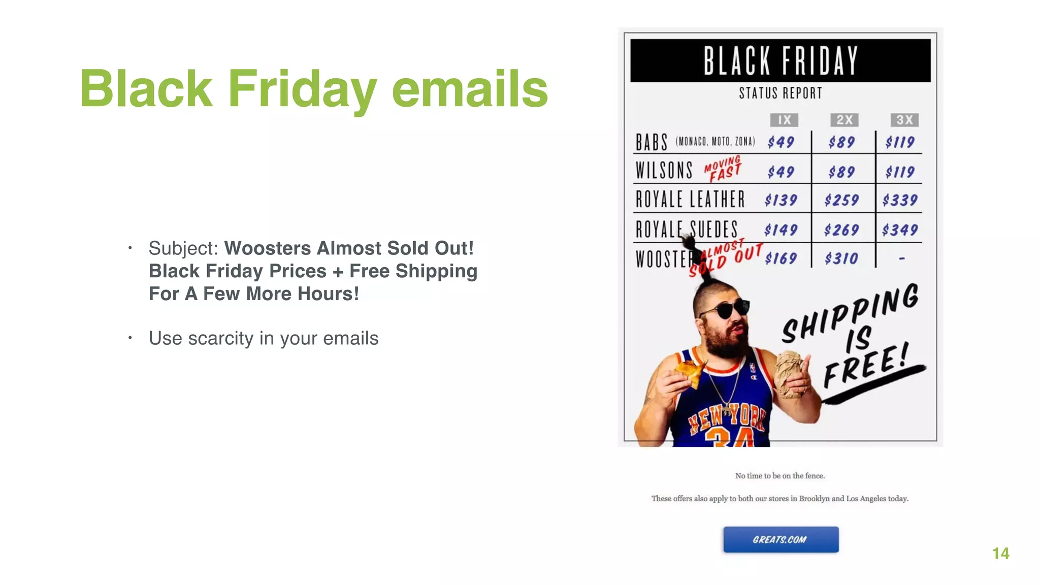 14
Black Friday emails
• Subject: Woosters Almost Sold Out!
Black Friday Prices + Free Shipping
For A Few More Hours!
• Use scarcity in your emails
 