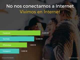 Emiliano Perez Ansaldi#eCommerceTourValladolid
No nos conectamos a Internet
Vivimos en Internet
Facebook
YouTube
WhatsApp
...