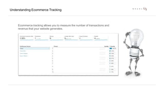 Understanding Ecommerce Tracking 
Ecommerce tracking allows you to measure the number of transactions and 
revenue that your website generates. 
 