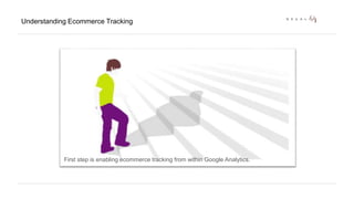 Understanding Ecommerce Tracking 
First step is enabling ecommerce tracking from within Google Analytics. 
 