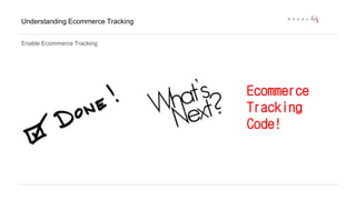 Understanding Ecommerce Tracking 
Enable Ecommerce Tracking 
Ecommerce 
Tracking 
Code! 
 