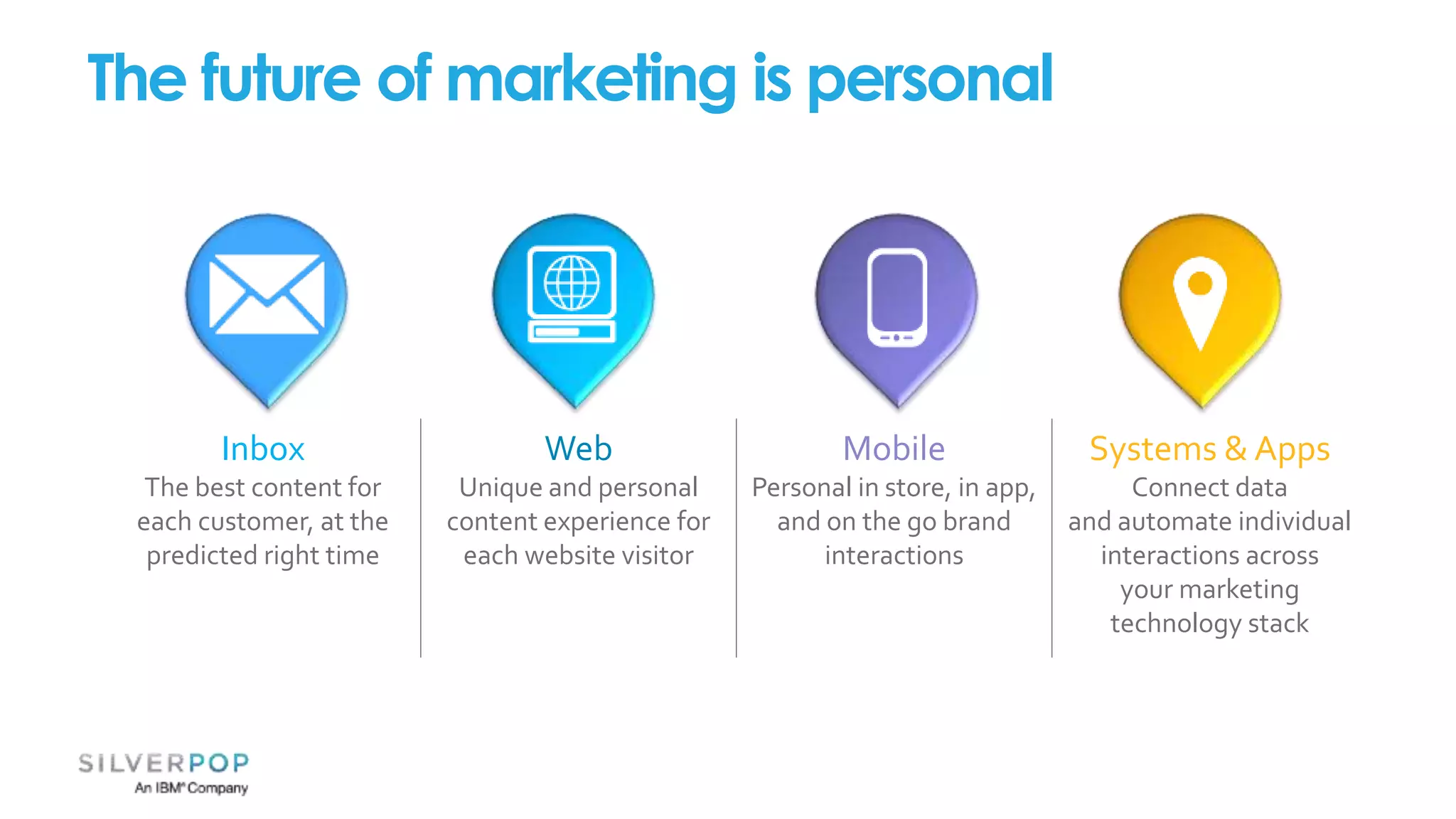 The future of marketing is personal
Inbox
The best content for
each customer, at the
predicted right time
Web
Unique and personal
content experience for
each website visitor
Mobile
Personal in store, in app,
and on the go brand
interactions
Systems & Apps
Connect data
and automate individual
interactions across
your marketing
technology stack
 