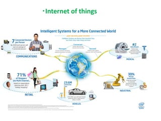 Internet of things
 