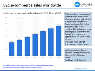 B2C	
  eCommerce	
  Sales	
  Worldwide	
  
hVp://www.staGsta.com/staGsGcs/261245/b2c-­‐e-­‐commerce-­‐sales-­‐worldwide/	
...