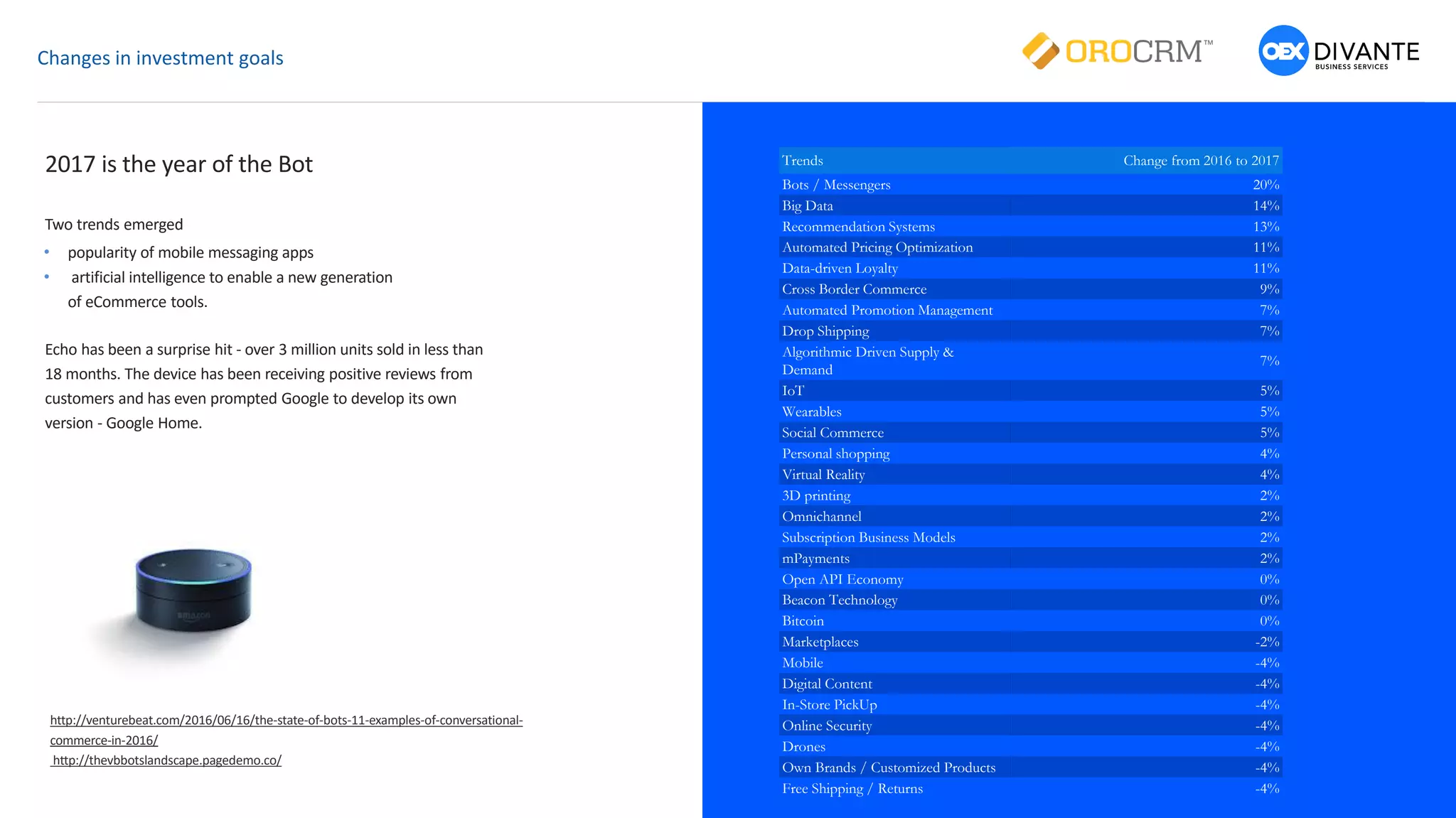 Changes in investment goals
• popularity of mobile messaging apps
• artificial intelligence to enable a new generation
of eCommerce tools.
2017 is the year of the Bot
Two trends emerged
Echo has been a surprise hit - over 3 million units sold in less than
18 months. The device has been receiving positive reviews from
customers and has even prompted Google to develop its own
version - Google Home.
http://venturebeat.com/2016/06/16/the-state-of-bots-11-examples-of-conversational-
commerce-in-2016/
http://thevbbotslandscape.pagedemo.co/
Trends Change from 2016 to 2017
Bots / Messengers 20%
Big Data 14%
Recommendation Systems 13%
Automated Pricing Optimization 11%
Data-driven Loyalty 11%
Cross Border Commerce 9%
Automated Promotion Management 7%
Drop Shipping 7%
Algorithmic Driven Supply &
Demand
7%
IoT 5%
Wearables 5%
Social Commerce 5%
Personal shopping 4%
Virtual Reality 4%
3D printing 2%
Omnichannel 2%
Subscription Business Models 2%
mPayments 2%
Open API Economy 0%
Beacon Technology 0%
Bitcoin 0%
Marketplaces -2%
Mobile -4%
Digital Content -4%
In-Store PickUp -4%
Online Security -4%
Drones -4%
Own Brands / Customized Products -4%
Free Shipping / Returns -4%
 