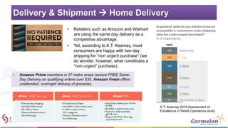Delivery & Shipment  Home Delivery
• Retailers such as Amazon and Walmart
are using the same day delivery as a
competitiv...