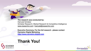 Thank You!
The research was conducted by:
Hamutal Schieber
Schieber Research | Market Research & Competitive Intelligence
...