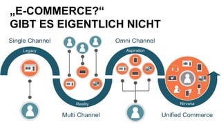 „E-COMMERCE?“
GIBT ES EIGENTLICH NICHT
 