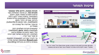 ‫תמחור‬ ‫שיטות‬
•‫נאמנות‬ ‫תכניות‬,‫חידוש‬‫מלאי‬‫אוטומטי‬
‫מנוי‬ ‫ותכניות‬,‫בשני‬ ‫המטפלות‬ ‫שיטות‬ ‫הן‬
‫מקוון‬ ‫במסחר‬ ‫חשובים‬ ‫גורמים‬:‫חיסכון‬
‫בזמן‬/‫נוחות‬,‫ביותר‬ ‫הטוב‬ ‫המחיר‬ ‫והשגת‬.
‫נפוצים‬ ‫בכלים‬ ‫משתמשים‬ ‫אונליין‬ ‫קמעונאי‬
‫ביניהם‬:‫שוברים‬,‫מזומן‬ ‫החזרי‬
(cashback),‫ומנוי‬(subscribe & save.)
•‫של‬ ‫אגרגציה‬ ‫אתרי‬ ‫גם‬‫הם‬ ‫קופונים‬
‫פופולריים‬.
•‫רבות‬ ‫תשלומים‬ ‫וחברות‬ ‫קמעונאים‬
‫ב‬ ‫משתמשים‬‫מזומן‬ ‫החזר‬(cashback)
‫וביצוע‬ ‫נאמנות‬ ‫בתוכניות‬ ‫חשוב‬ ‫ככלי‬
‫תשלומים‬.‫הנחה‬ ‫זאת‬ ‫בשיטה‬ ‫נותנים‬ ‫הם‬
‫קניה‬ ‫עבור‬ ‫שובר‬ ‫או‬.
•‫מחירים‬ ‫להוריד‬ ‫כדי‬,‫המקוונת‬ ‫הקמעונאית‬
Boxed.com‫מכירה‬ ‫בשיטת‬ ‫משתמשת‬
‫בחבילות‬ ‫או‬ ‫גדולות‬ ‫בכמויות‬(bundling.)
•Jet.com‫נמוכים‬ ‫מחירים‬ ‫למתן‬ ‫מתחייבת‬,‫של‬ ‫פעולה‬ ‫שיטת‬ ‫ומציעה‬"‫ככל‬ ‫יורד‬ ‫המחיר‬
‫שתקנה‬",‫במשותף‬ ‫שנרכשו‬ ‫מוצרים‬ ‫עבור‬ ‫תפעולית‬ ‫מסינרגיה‬ ‫מרוויח‬ ‫הלקוח‬ ‫כאשר‬.
 