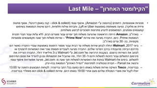 "‫האחרון‬ ‫הקילומטר‬"–Last Mile
•‫אוטונומיות‬ ‫מכוניות‬,‫רחפנים‬(‫ע‬ ‫בהטסה‬"‫י‬Amazon),‫עצמי‬ ‫איסוף‬(click & collect-‫דיגיטלי‬ ‫באופן‬ ‫קנה‬,‫מחנות‬ ‫אסוף‬
‫מלוקר‬ ‫או‬ ‫פיזית‬),‫באמצעות‬ ‫משותפת‬ ‫נסיעה‬Uber‫או‬Lyft,‫חלופיות‬ ‫שילוח‬ ‫וחברות‬,‫בשימוש‬ ‫הנמצאות‬ ‫שיטות‬ ‫הינם‬
‫ומותגים‬ ‫קמעונאים‬,‫משלוחים‬ ‫לביצוע‬ ‫חסכוניים‬ ‫פתרונות‬ ‫להציע‬ ‫המתאמצים‬.
–‫בארה‬"‫ב‬,Amazon‫רבים‬ ‫מוצרים‬ ‫עבור‬ ‫יומיים‬ ‫תוך‬ ‫משלוח‬ ‫שהציעה‬ ‫הראשונה‬ ‫הייתה‬,‫תכנית‬ ‫חברי‬ ‫עבור‬ ‫עלות‬ ‫ללא‬
‫הנאמנות‬Prime.‫כיום‬,‫שירות‬ ‫את‬ ‫מציעה‬ ‫החברה‬"Prime Now"–‫ומסעדות‬ ‫מקמעונאים‬ ‫שעה‬ ‫תוך‬ ‫משלוח‬ ‫שירות‬
‫מקומיות‬,‫בכ‬-30‫בארה‬ ‫ערים‬"‫ב‬.
–‫ביוני‬2017,Walmart‫הם‬ ‫כאשר‬ ‫החברה‬ ‫עובדי‬ ‫באמצעות‬ ‫הזמנות‬ ‫מספר‬ ‫עבור‬ ‫הבית‬ ‫עד‬ ‫משלוח‬ ‫שירות‬ ‫לבחון‬ ‫החלה‬
‫שלהם‬ ‫הפרטי‬ ‫ברכב‬ ‫מהעבודה‬ ‫הביתה‬ ‫בדרכם‬.‫או‬ ‫להצטרף‬ ‫האפשרות‬ ‫ואת‬ ‫שכר‬ ‫תוספת‬ ‫לעובדים‬ ‫מציעה‬ ‫החברה‬
‫כרצונם‬ ‫השירות‬ ‫את‬ ‫לעזוב‬.‫של‬ ‫הרכישה‬ ‫בעקבות‬Jet.com‫ע‬"‫י‬Walmart‫ב‬-3‫דולר‬ ‫מיליארד‬,‫את‬ ‫הורידה‬ ‫החברה‬
‫ל‬ ‫חינם‬ ‫למשלוח‬ ‫הזכות‬ ‫עבור‬ ‫התשלום‬ ‫מינימום‬-35‫דולר‬,‫את‬ ‫שהוביל‬ ‫מה‬Amazon‫המינימום‬ ‫סכום‬ ‫את‬ ‫להוריד‬ ‫כן‬ ‫גם‬
‫לתשלום‬.‫אלו‬ ‫בימים‬Walmart‫מ‬ ‫שעה‬ ‫תוך‬ ‫למשלוח‬ ‫האפשרות‬ ‫את‬ ‫בוחנת‬-Jet.com,‫עצמי‬ ‫איסוף‬ ‫אפשרויות‬ ‫מציעה‬,
‫את‬ ‫ורכשה‬Parcel–‫לפתרונות‬ ‫טכנולוגיה‬ ‫חברת‬"‫האחרון‬ ‫המייל‬"‫בניו‬ ‫הנמצאת‬-‫יורק‬.
–‫בבריטניה‬,Tesco‫בריטניה‬ ‫רחבי‬ ‫בכל‬ ‫כמעט‬ ‫היום‬ ‫באותו‬ ‫משלוח‬ ‫שירות‬ ‫השיקה‬:‫עד‬ ‫הזמנה‬ ‫המבצעים‬ ‫לקוחות‬13:00
‫אחרי‬ ‫מעט‬ ‫שלהם‬ ‫המכולת‬ ‫מוצרי‬ ‫את‬ ‫לקבל‬ ‫יוכלו‬19:00‫היום‬ ‫באותו‬.‫שירות‬click & collect‫בבריטניה‬ ‫פופולרי‬ ‫הוא‬.
 