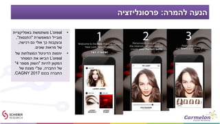 ‫להמרה‬ ‫הנעה‬:‫פרסונליזציה‬
•L’oreal‫באפליקציית‬ ‫משתמשת‬
‫המאפשרת‬ ‫מובייל‬"‫התנסות‬",
‫רכישה‬ ‫גם‬ ‫אולי‬ ‫כך‬ ‫ובעקבות‬,
‫שונים‬ ‫מראות‬ ‫של‬.
•‫יוזמות‬‫הדיגיטל‬‫של‬ ‫המוצלחות‬
L’oreal‫המסחר‬ ‫את‬ ‫הביאו‬
‫להיות‬ ‫המקוון‬"‫מספר‬ ‫השוק‬4"
‫החברה‬ ‫של‬,‫עפ‬"‫של‬ ‫מצגת‬ ‫י‬
‫בכנס‬ ‫החברה‬CAGNY 2017.
 
