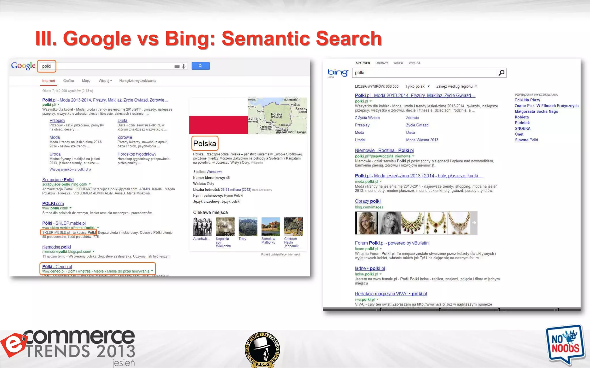 III. Google vs Bing: Semantic Search
 