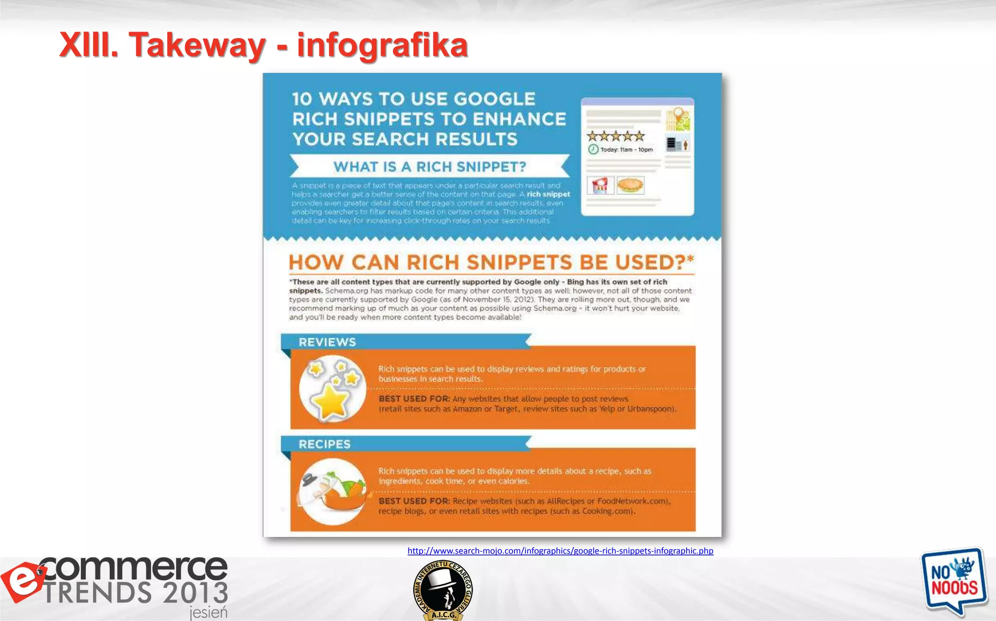 XIII. Takeway - infografika
http://www.search-mojo.com/infographics/google-rich-snippets-infographic.php
 