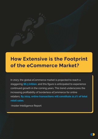 Ecommerce Trends to Follow in 2024.pdf