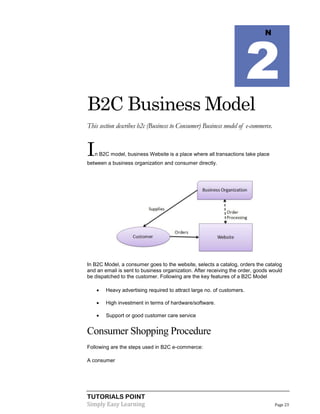 E commerce tutorial | PDF
