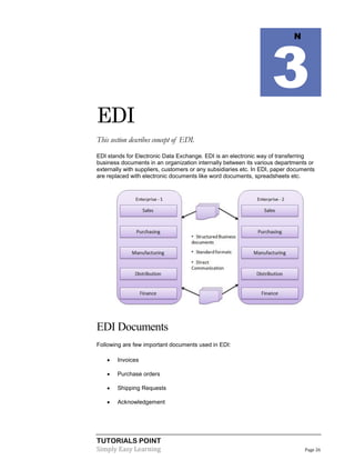 E commerce tutorial | PDF