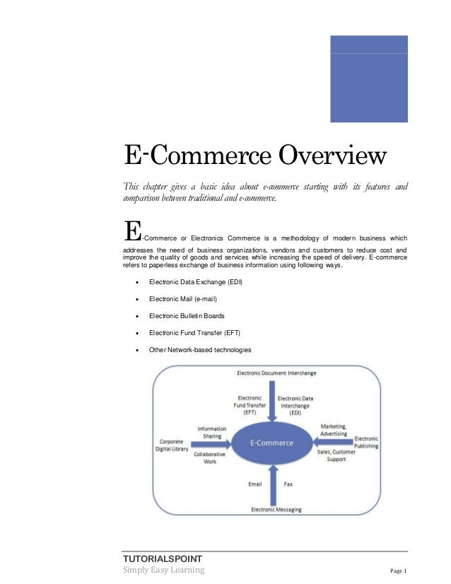 E commerce Tutorial