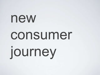 new
consumer
journey

 
