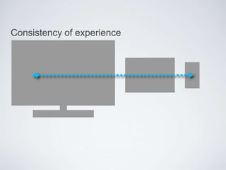 Consistency of experience

 