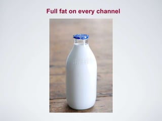 Full fat on every channel

 