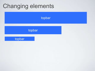 Changing elements
topbar

topbar
topbar

 