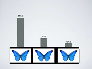 81KB

26KB
12KB

 