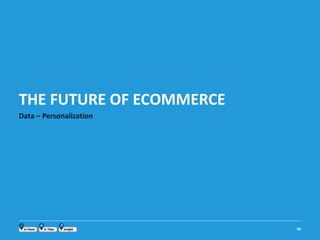 40
THE FUTURE OF ECOMMERCE
Data – Personalization
 
