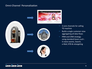 Omni-Channel Personalization
• 3 core channels for selling
TO machine
• Build a single customer view
aggregating all data flows
• PRM and CRM strategy
using standard levers such :
In store events, Search,
e-Mail, RTB & retargeting
46
 