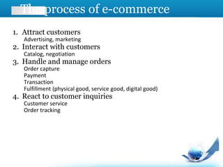 The process of e-commerce
1. Attract customers
Advertising, marketing
2. Interact with customers
Catalog, negotiation
3. Handle and manage orders
Order capture
Payment
Transaction
Fulfillment (physical good, service good, digital good)
4. React to customer inquiries
Customer service
Order tracking
 